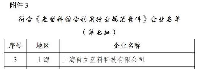 自立｜入選國家工信部符合《廢塑料綜合利用行業規范條件》的企業名單！
